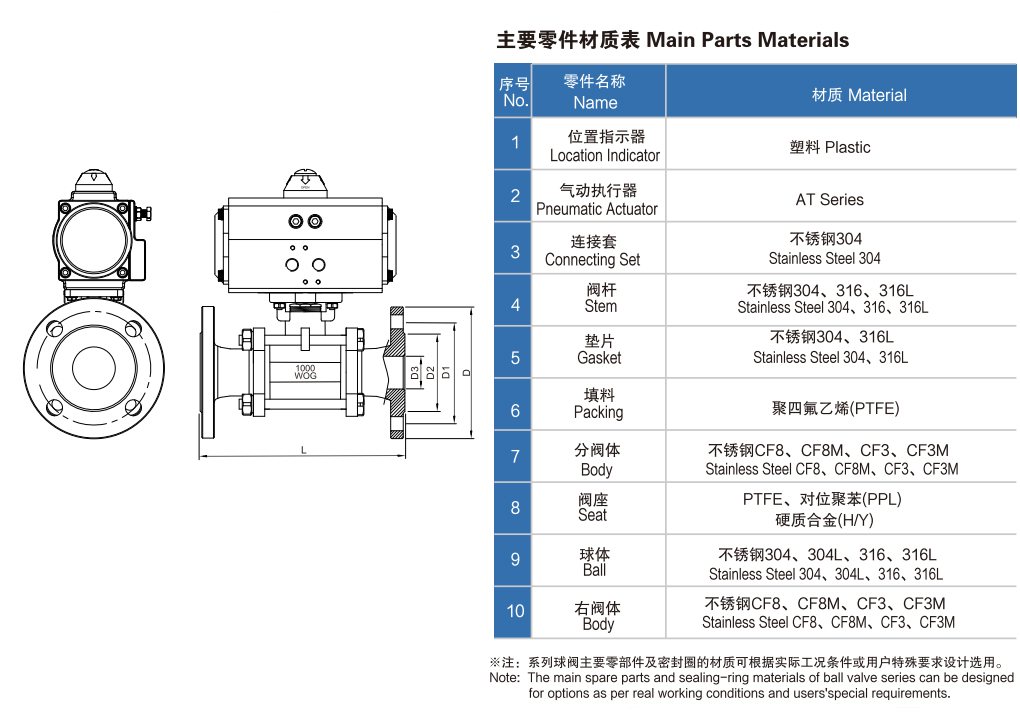 氣動真空球閥